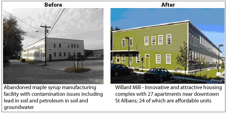 Willard-Mill Redevelopment